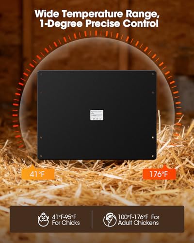 Brooder Heater for Chicks,Chicken Brooder with APP & Thermostat,Smart Chicken Coop Heater with Adjustable Temp (41~176℉) & 24H Timer,120 Watts Radiant Heat Flat Panel Heaters for Winter
