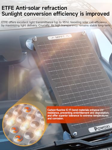 POWOXI MPPT 15W 12V Solar Car Battery Trickle Charger & Maintainer ETFE | Waterproof Flexible Solar Panel Kit | Prevents Overcharging with Smart Controller | Fits 12V Batteries for Boats, RVs & More - size: 15W-MPPT Pro