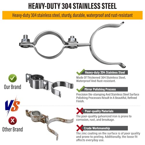 1-7/8" x 2-3/8" Chain Link Gate Latch Heavy Duty Stainless Steel Fence Gate Fork Latch Hardware with Padlock Hole 1pcs - color: 1-7/8"x2-3/8"