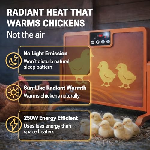 Chicken Coop Heater with New Technology Far-Infrared Heating - Adjustable Radiant Panel for Chicks, Fire-Safe Coop Heater, Brooder-Compatible, Wall-Mount or Floor-Standing, 86–194°F