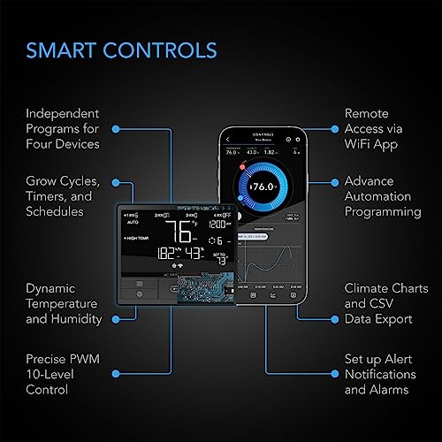 AC Infinity CLOUDLINE PRO T4, Quiet 4” Inline Duct Fan | With Temperature & Humidity VPD Controller, WiFi App Control - Ventilation Exhaust Fan for Heating Cooling, Grow Tents - color: Pro Smart Controller for T4, size: 4-Inch
