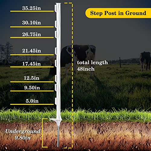 FENSMILE 25 Pack 48Inch Step-in Electric Fence Posts with Clips, White | Temporary Fencing · 8 Integrated Clips · Reinforced Steel Spike · For Garden and Farm