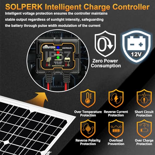 Solar Panel Kit 20W 12V Solar Battery Charger Maintainer+Controller | Solar Battery Trickle Charger + Smart MPPT Controller Adjustable Mount Bracket for Boat Car RV Motorcycle Marine Automotive - size: 20W MPPT Kit