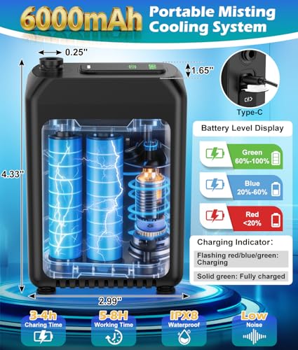 Portable Misting Systems for Patio, Outdoor Water Cooling Misting Kit with 6000mAh Water Pump IPX8, DIY Misters for Outside Garden, Greenhouse, Fan, Umbrella, Canopy, Pasture, Camping(22L Bucket)