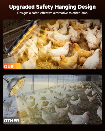 Chicken Coop Heater 400W Adjustable Heat Lamp Extended Large Brooder Heater for Chicks UL Passed Carbon Fiber Bulb Indoor Livestock Pets Warmer in Winter Rabbit Dog