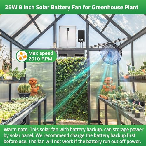 blessny 8" Solar Rechargeable Fan for Greenhouse, Chicken Coop, Pet House | 25W Solar Powered Floor Fan with 66.6 Wh Battery Backup for Outdoor Air Circulation Cooling