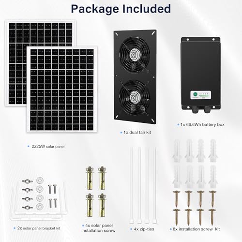 Fanspex Solar 2 Fan Kit with 66.6 Wh Battery Backup for Greenhouse | 50W Solar Powered Rechargeable Weatherproofed for Chicken Coop & Shed Exhausting or Air Circulation - size: 2 Fan Large Kit