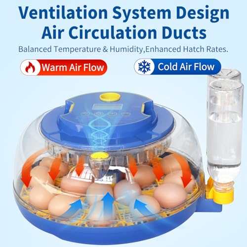 18 Egg Incubator, Automatic Egg Turner with Temperature and Humidity Control,LED Candler,360° Viewing, External Water Bottle Refill, Air Vent, Hatching for Chicken, Duck and Quail