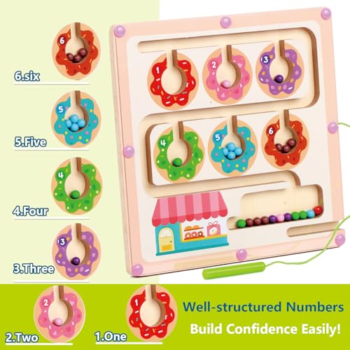 QimuMku Magnetic Maze Wooden Busy Board & Travel Toy for Toddlers Ages 2-4 | Magnetic maze travel activity for toddlers that builds fine motor skills, focus and screen-free learning on the go - color: Donut Magnetic Maze