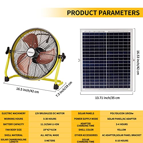 lcocove Solar Powered Fan, Battery Operated Outdoor Fan Can Running 5-24 Hours, Solar Fans For Shed,Home，Ouside,Camping，Solar fan with USB Output For Emergency Situation Without Electric - color: 12inch solar yellow