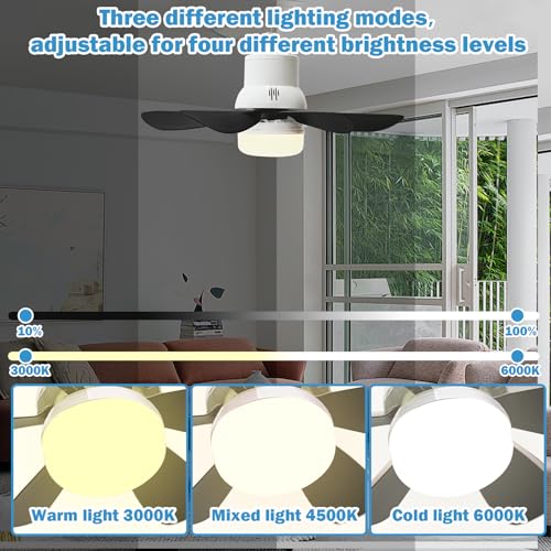 17.3in Solar Ceiling Fan Light, Solar Powered Rechargeable Ceiling Fan | 3 Color Light＆Remote Control, Built in 10000mah Battery for Outside Gazebo Canopy Tent, Chicken Coop ,Camping
