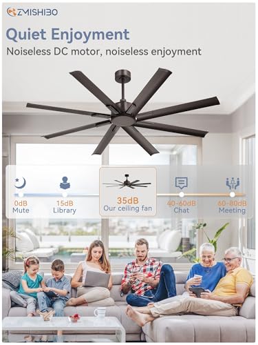 ZMISHIBO 65 Inch Ceiling Fan without Light, 8 Aluminum Reversible Blades | Industrial-Grade, DC Motor, Damp Rated, 6 Speeds, Remote Control, 3 Downrods, Flat/Sloped Ceiling, Living Room, Patio, Gym - color: Oil-bronze, size: 65inch