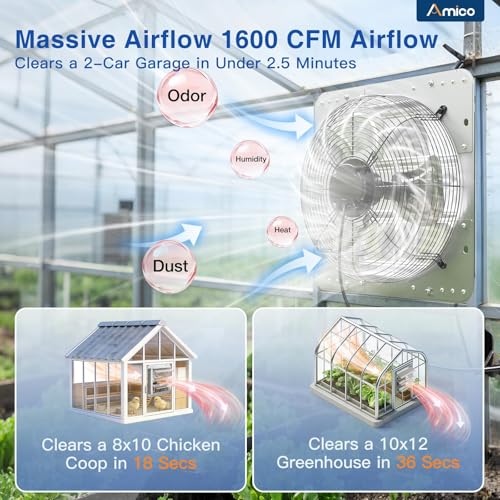 Amico 14" Shutter Exhaust Fan, Remote 9-Speed 35W EC Motor, 1600 CFM | Energy-Efficient Wall Mount Ventilation Fan, Garage, Workshop, Greenhouse, Attic, Plug&Play 8-Hr Timer, 3-Year Protection - size: 14 inch