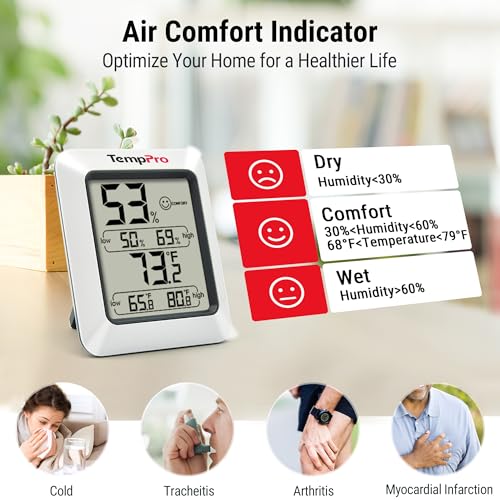 TempPro TP50 Digital Hygrometer Indoor Thermometer Room Thermometer and Humidity Gauge with Temperature Humidity Monitor(Previously ThermoPro) (Pack of 3) - size: Classic (Pack of 3)