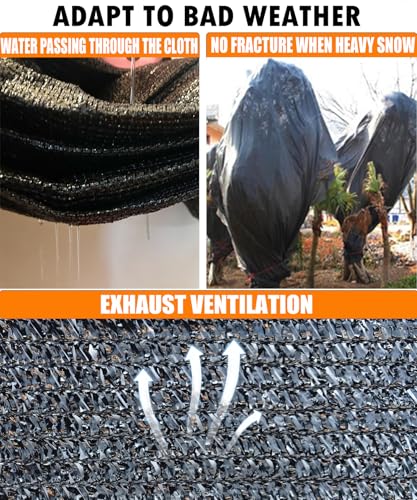 70%-80% Black Shade Cloth,8FTX10FT Mesh Tarp Pergola Sun Shade | UV Sunblock Fabric for Garden, Plants Cover, Greenhouse, Pergola, Patio, Porch & Chicken Coop,Tomatoes - size: 8ft X 10ft, style: 70%