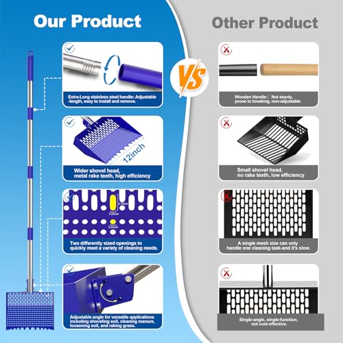 2-in-1 Chicken Poop Scooper & Rake 12-Inch Large Metal Shovel Head Adjustable Stainless Steel Handle (24 to 64") Litter Sifting Shovel Cleaning Tools for Chicken Run, Animal Farm (Blue) - color: Blue