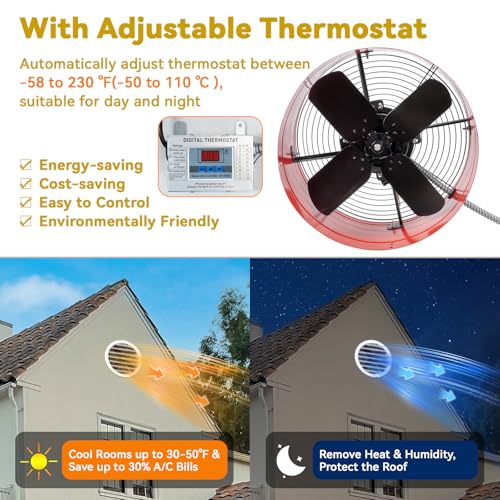 15" Gable Attic Fan with Thermostat, 1650CFM Plug-and-Play Attic Gable Vent Fan with Start Capacitor for 2500 sq.ft, Quiet Attic Exhaust Fan with Thermostat & 20FT Power Cord for House Garage Shed - size: 1650CFM