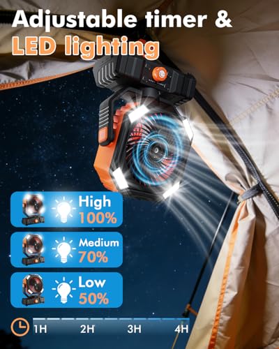 Portable Misting Fan with 20000mAh USB Rechargeable Battery, 250mL Water Tank & LED Lantern – Cooling Fan with Mister for Camping, Home, Tent, Beach, Picnic, Barbecue, Outdoor & Indoor Use