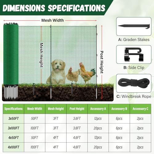 4x50FT Temporary Fence with Posts,Plastic Garden Safety Fence | 9 Fiberglass Stake,Windbreak Rope,Ground Peg,Temporary Fence for Backyard Outdoor Animal Protect,Temporary Dog Fence - size: 4x50FT