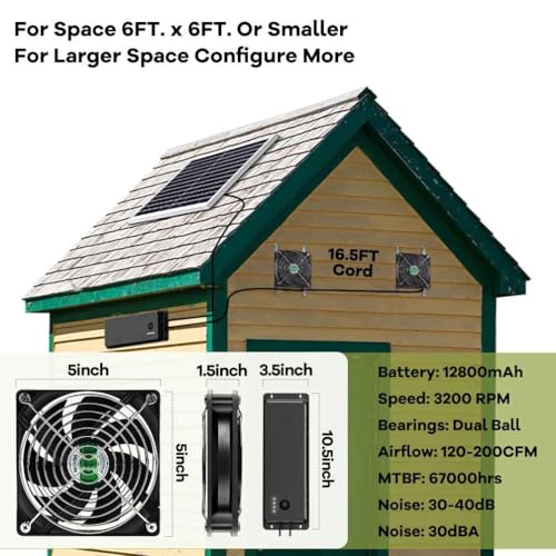 Solar Powered Fan with Battery, Rechargeable Solar Fan for Chicken Coop, Greenhouse, Shed, Outside with Two IPX7 Waterproof Exhaust Intake Fans 16.5Ft On/Off Switch Cable - size: Medium 5"-BAT