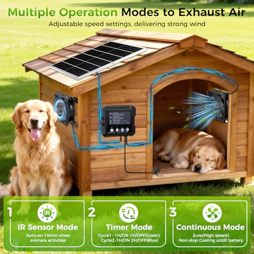 25W Smart Solar Fan for Chicken Coop, Solar Powered Fan for Dog Shed Garage | 2500mAh Battery, 3 Smart Modes, Memory Function, IP65 Waterproof, - size: 25W Solar Fan + Smart Control