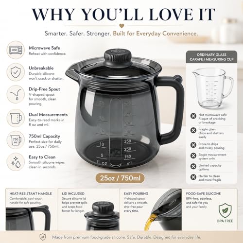 Silicone Microwave Measuring Cup, Milk Warmer Pitcher for Coffee, 25oz | Food-Grade Silicone, V-Spout, Dual Scales, -40°F to 446°F, Dishwasher Safe