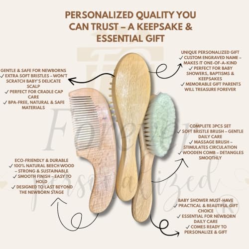 Personalized Baby Hair Brush Set - Custom Engraved Wooden Brush & Comb Gift Box for Baby Girls, Toddlers & Kids, Floral Set