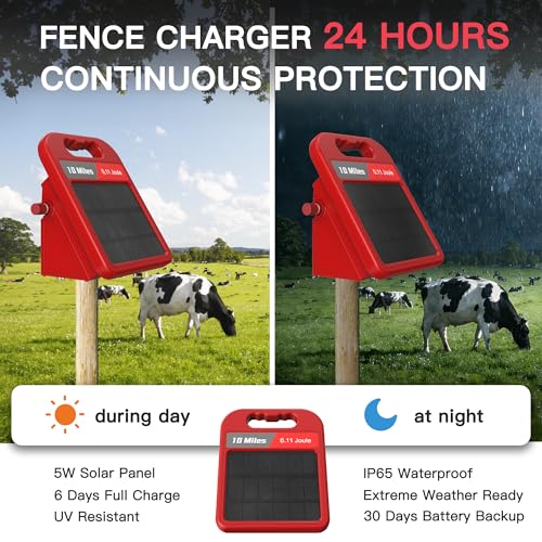 Solar Electric Fence Charger-0.11J-10 Miles, Maximum Output Voltage 8100V- Provide 24-Hour Uninterrupted Protection for Livestock and Yards with Rechargeable Solar Panel Red