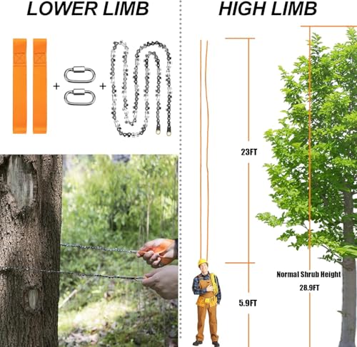 Premium 55 Inch High Limb Rope Saw with Two Ropes,70 Sharp Teeth Blades on Both Sides-Best Folding Pocket Chain Saw for Camping,Field Survival Gear,Hunting.