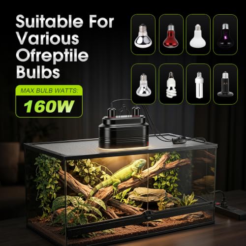 MECESOR Reptile Light Fixture with Switches, Dual Reptile Heat Lamp Fixture UVB & Basking Bulb Holder for Glass Terrarium Habitat - Double Dome Reptile Lamp for Bearded Dragons, Lizards& Snakes - size: Dual Lamp Housing with Dual Remote Control Switch