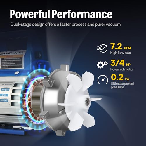 VIVOHOME 110V 3/4 HP 7.2 CFM Dual Stage Rotary Vane HVAC Vacuum Pump | Auto AC Vacuum Pump for Automotive Home Air Conditioner R134a R12 R22 R502 R410a AC System with 1.5 Micron Ultimate Vacuum - color: Blue, size: 7.2 CFM