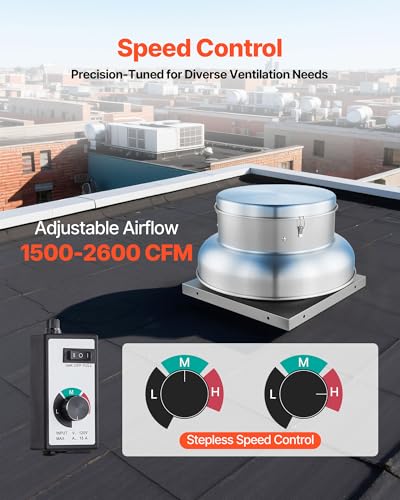 VEVOR Roof Exhaust Fan, 1500CFM & 2600CFM Adjustable Speed Control Attic Vent Fan with High-Power Motor, 24.8inch Fan Base Heavy-Duty Aluminum Alloy, Compact for Garage,Kitchen,Bathroom,Silver - size: 1500CFM & 2600CFM
