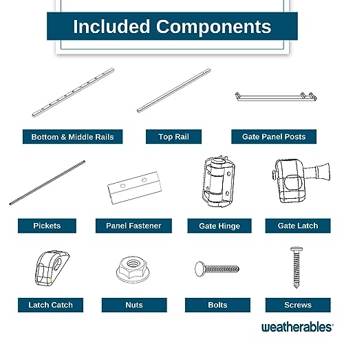 Weatherables Livingston Aluminum Gate Kit – DIY Kit for Backyard and Garden Fencing, Made with Durable Powder-Coated Aluminum that Combats Rust, Fading, and Corrosion (4’ Wide Gate Kit) - size: Livingston 4' Wide Gate Kit