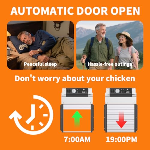 Automatic Chicken Coop Door, Solar Powered Roll-Up Chicken Door with Light Sensor, Timer & Manual Mode, 2000mAh Battery, Aluminum Frame, Anti-Pinch, for Chicken Coop Size:9''x8.3''