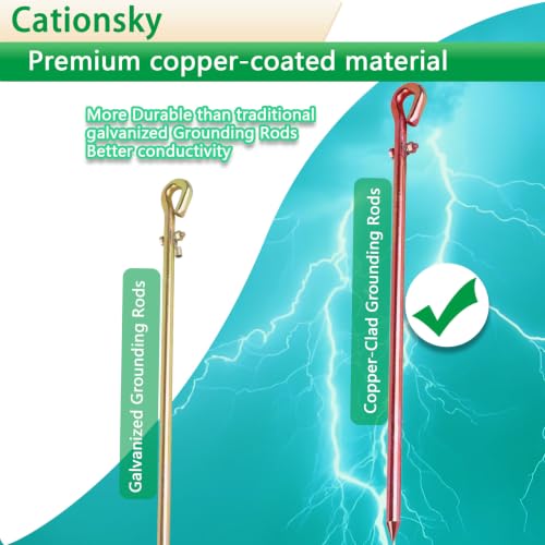 Portable Ground Rod - Copper plating Grounding Pin with Ground Wire Lug | Great for Electric Fences,Antennas,Satellite Dishes,Ground Post Pin,Tie Out Stake (Portable) - color: One grounding rod