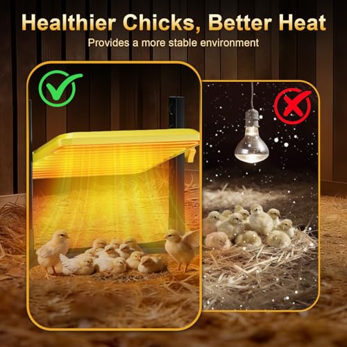 Brooder Plate for Chicks, 50-158°F Brooder & Chicken Heater for Coop with Smart Thermostat, UL certified Radiant Chick Heat Plate for Poultry, 5-Height & 360° Adjustable Angle, Winter Heating - color: Noble Yellow