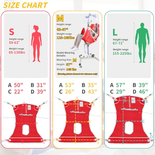 EZ Assistive Patient Lift Sling with Commode - Patient Lifting Slings for Transfer - Medical Full Body Straps for Elderly, Disabled,Nursing,Caregiver - SWL 500 lbs (Small-Red-1 PC) - size: Small-Red-1 PC