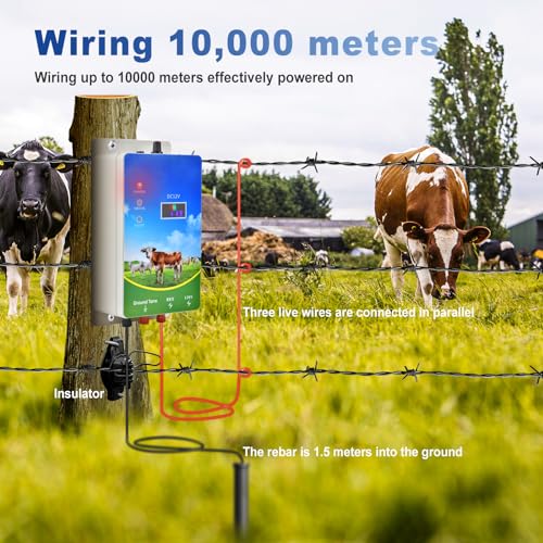 Electric Fence Charger 6 Mile, 8KV-12KV 2J Output, LED Display | High Power, AC DC Multi-Powered Electric Fence，Repels Wildlife for Livestock,Horses,Cattle Sheep,Gardens,Orchards Protection