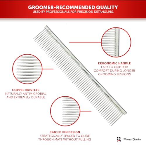 Warren London Cat DeMatter Pro Max 9-Inch Copper Grooming Comb - style: Cat Dematting Pro Max