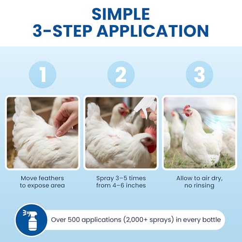 Lemant Poultry Care Spray (8.5 oz) | Skin Repair & Recovery Aid for Chicken Wounds, Pecking Irritations, Bumblefoot Care & Vent-Area Support | 8.5 fl oz