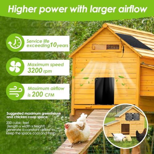 Solar Powered Fan Kit, 30W Solar Fan, Solar Panel Fan Kit, IPX7 Waterproof Fans Exhaust Intake Mounting for Outside Greenhouse Shed Chicken Coop - size: 30