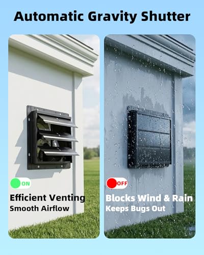 Upgraded 12" Shutter Exhaust Fan with Thermostat & Remote,980 CFM | Wall Mounted Attic Vent Fan with Thermostat, Quiet Cooling Ventilation for Garage, Greenhouse, Chicken Coop - size: 12 Inch