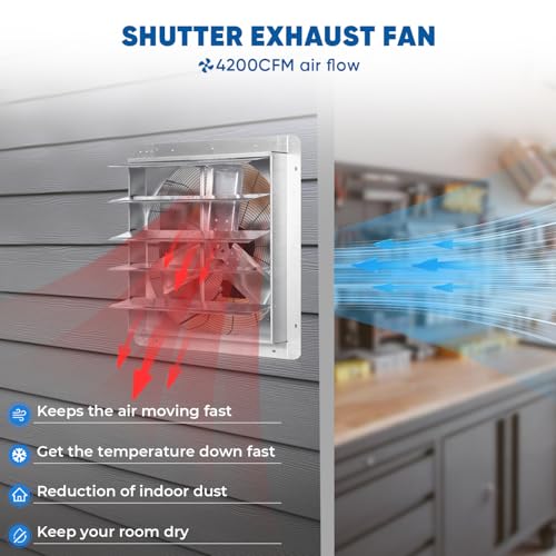 KEN BROWN 24 Inch Exhaust Fan with Controller Power Cord, Automatic Shutter, 4200CFM, Aluminum Cooling Ventilation Fan, High Speed Wall Mounted Attic Fan for Garage, Greenhouse, Shop, Shed - size: 24 Inch