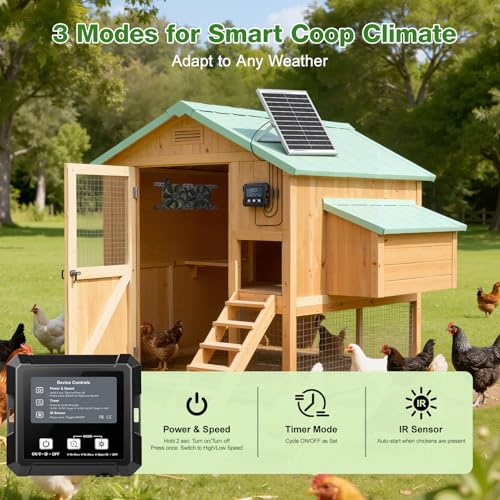 Solar-Powered Chicken Coop Exhaust Fan with Battery & Smart Sensing – 25W Solar Panel, 2 * 4.7" Fans, 3 Modes, IP65 Waterproof | Ideal for Chicken Coop, Dog House, Greenhouse, Outside