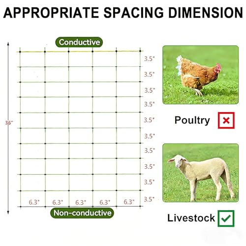 TMEE Electric Goat Sheep Fencing Livestock Netting Fence with 14 Posts, Double Spiked, Portable Mesh for Lambs, Deer, Hogs, Dogs, 35.5" H x 164' L, Green - size: 35.5" H