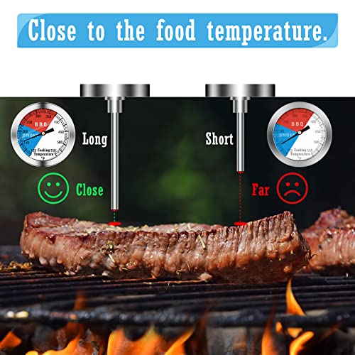 BBQ Thermometer Gauge - Charcoal Grill Pit Smoker Temp Gauge Grill Thermometer with Fahrenheit and Heat Indicator (1 Pack) - color: Blue