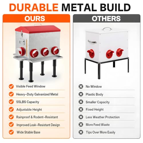 55 LB 10-Gallon Automatic Chicken Feeder, Large Metal Poultry Feeder with Window, 4-Sided No-Waste Feeding Design, Rust-Resistant Steel with Adjustable Legs for Outdoor Coops - size: 55 lb - 8 Ports