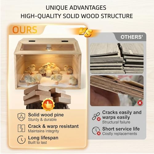 15.74 x 11.81 x 11.81” Chick Brooder Box with Heating Lamp, Poultry Brooder with Heaters, Wooden Brooder Box for Baby Chicks, Ducks, Quail and Birds