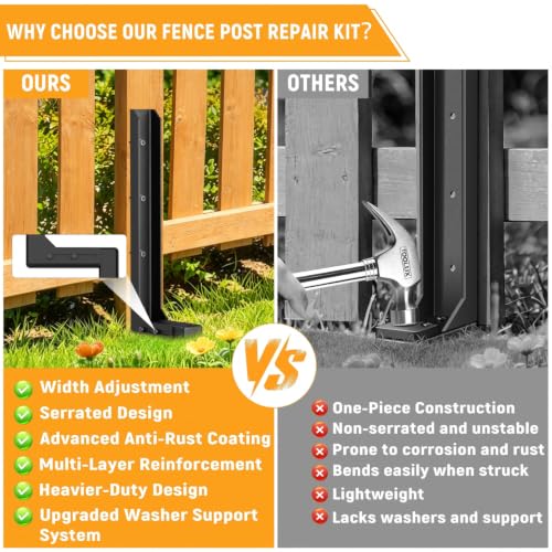4PCS Fence Post Repair Kit with Serrated Design & Adjustable Width | Heavy Duty Black Coated Anchor Ground Spike for Repair Tilted or Broken 4x4/6x6 Wooden Posts