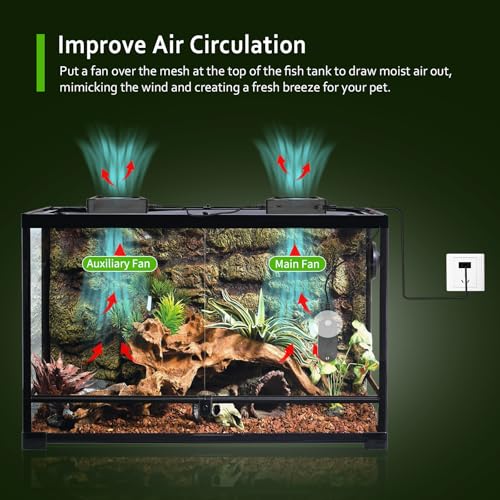 2 PCS Reptile Ventilation Fan with Thermo-Hygrometer | Air Circulation Fan for Terrariums, Enclosures & Aquariums | Quiet Cooling & Ventilation System
